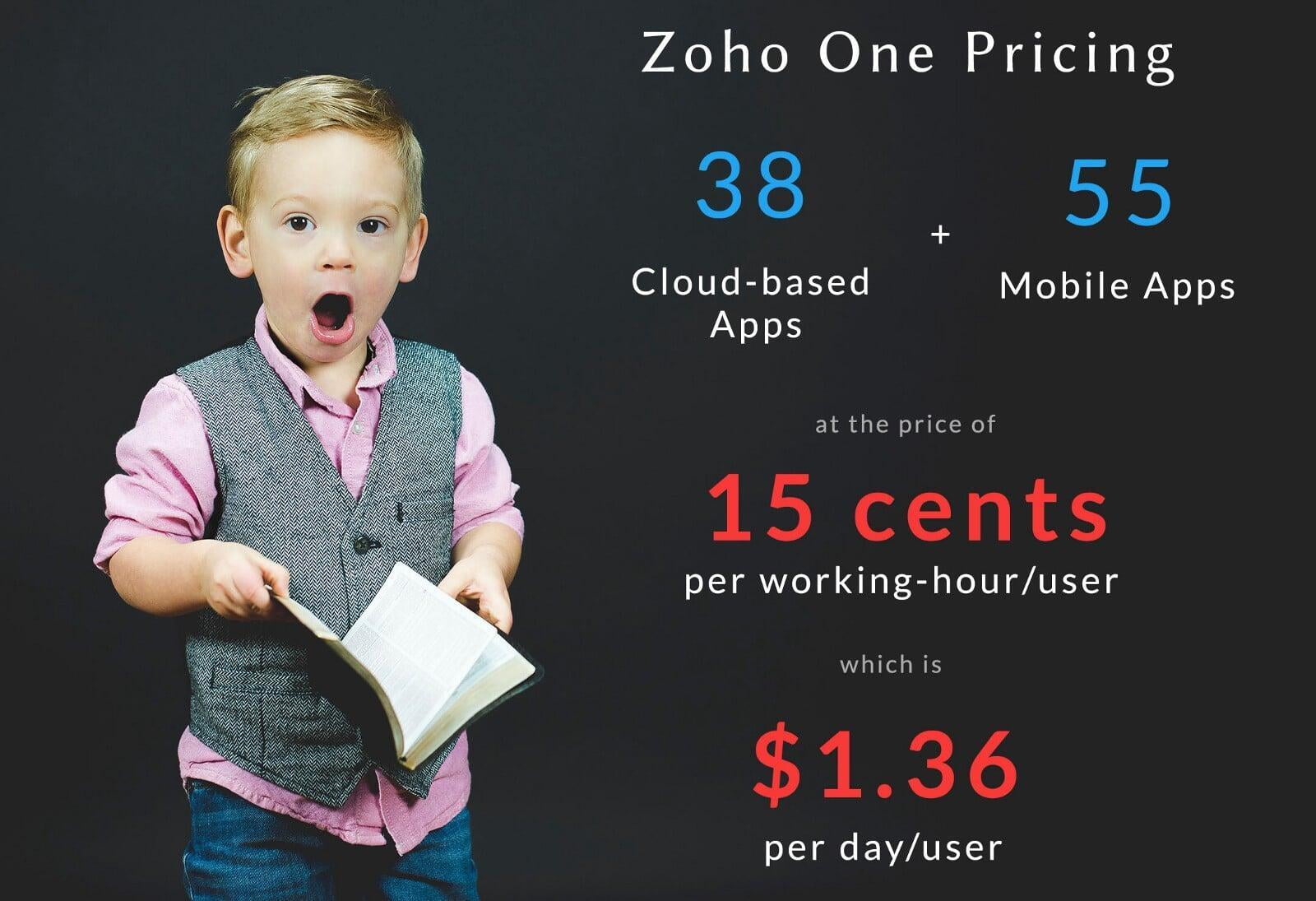 Achieve Zen with Zoho One